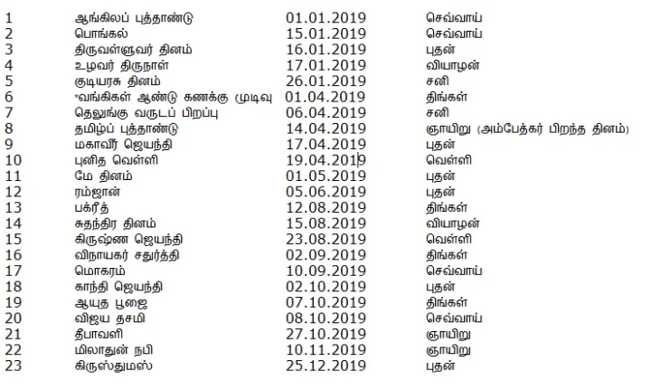 ஞாயிற்றுக்கிழமை வரும் தமிழ்ப்புத்தாண்டு, தீபாவளி: சோகத்தில் ஊழியர்கள்