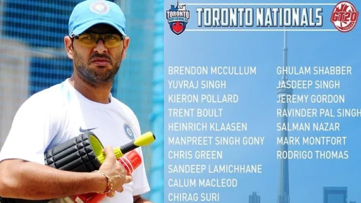 Toronto Nationals