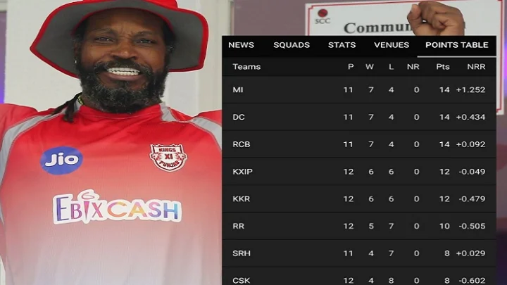 பஞ்சாப்