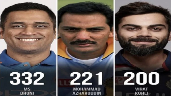 இந்தியா