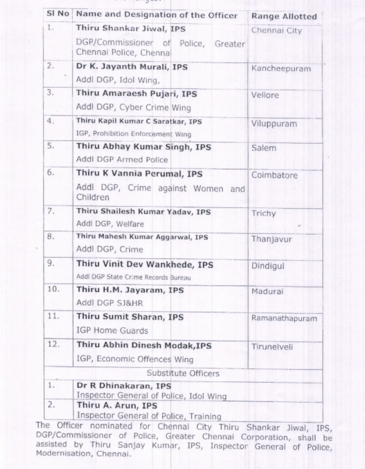 12 மாவட்டங்களுக்கு ஒரு ஐ.பி.எஸ்: முன்னெச்சரிக்கை பணிகளை கண்காணிக்க நியமனம்!