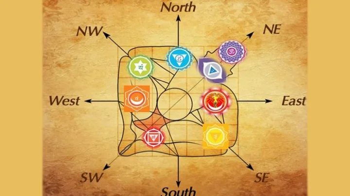 Vastu Day