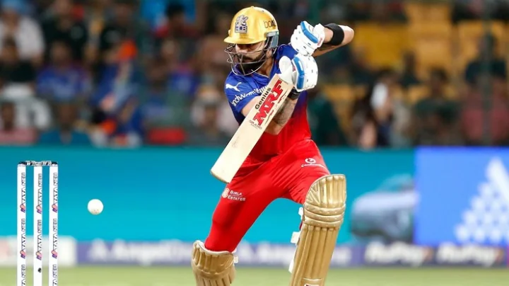 Virat Kohli Motivational speech viral