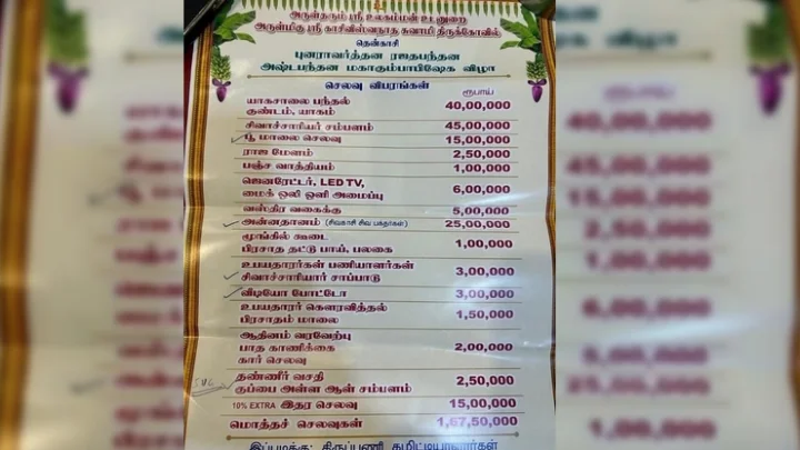 Thenkasi Kasi Viswanathar temple