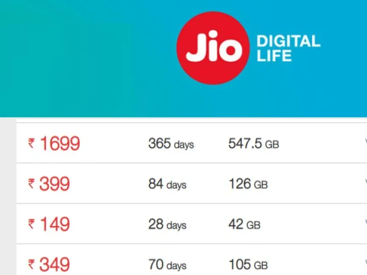 Jio
