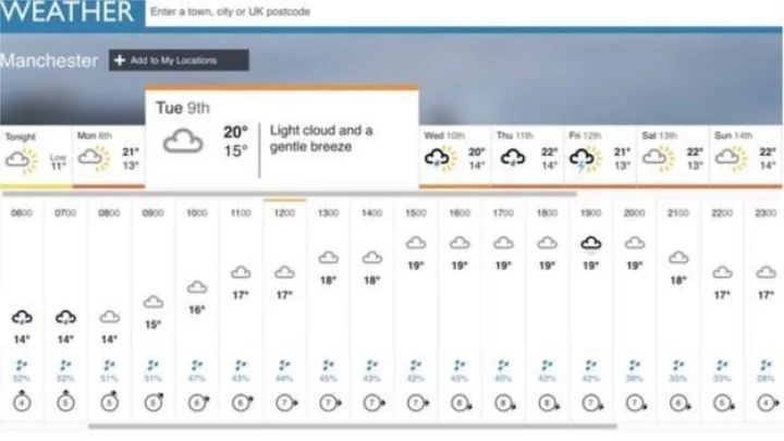 webdunia