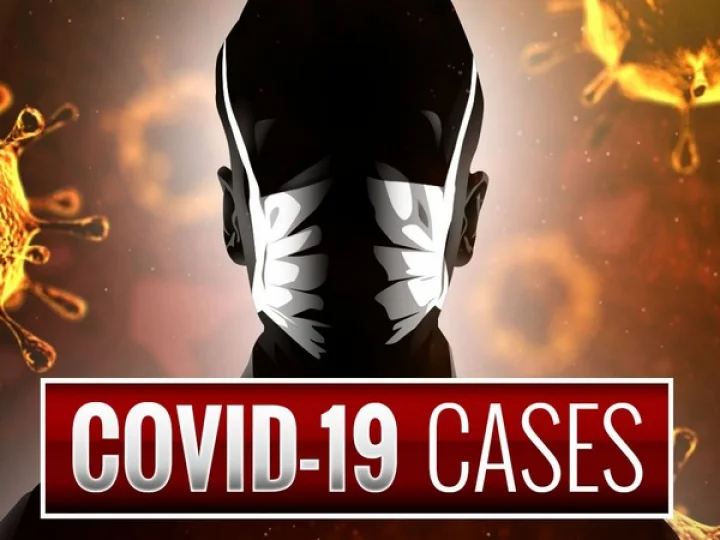 Coronavirus