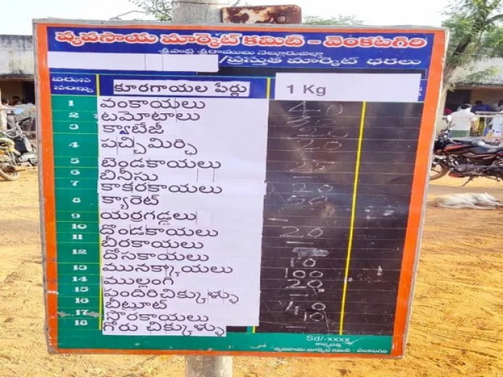 rates