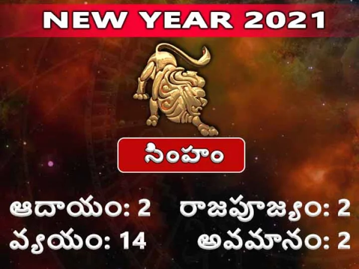 telugu rasi phalalu 2021