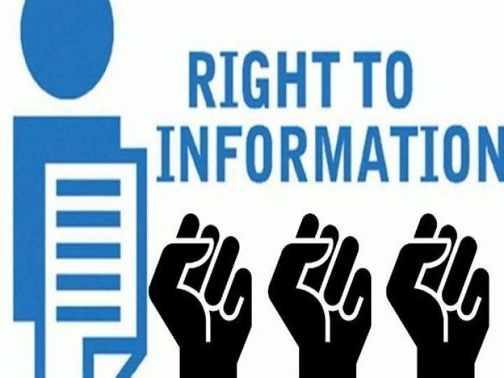 right to information act