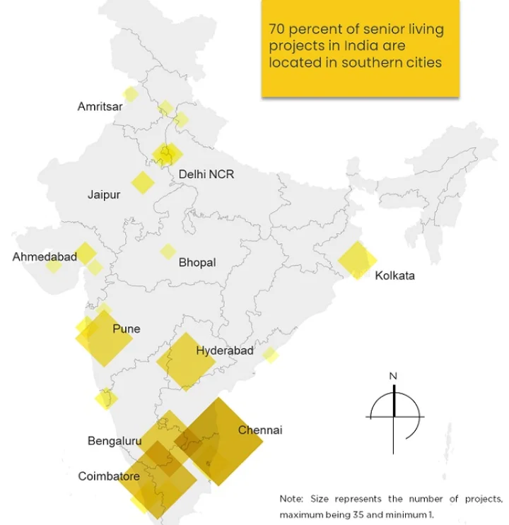 India's ageing population