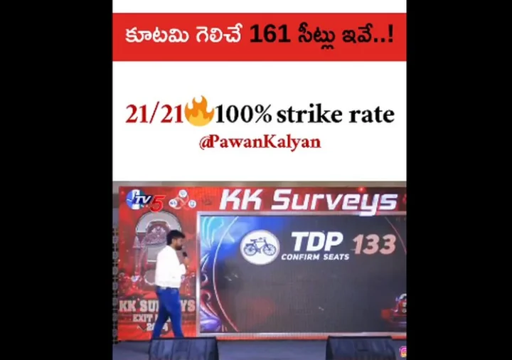 KK Surveys exit poll