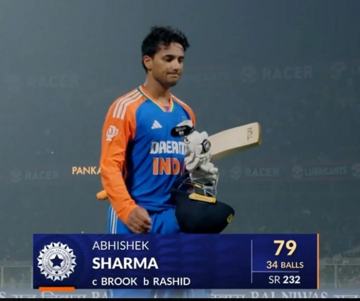 abhishek sharma
