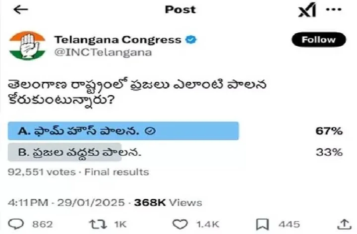 T Congress poll