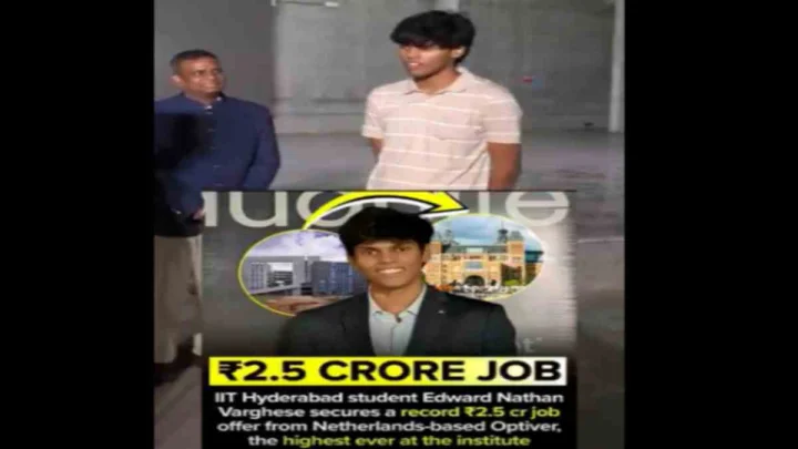 IIT Hyderabad Student