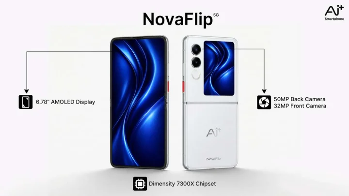 Ai+ Smartphone ఫ్లిప్ స్మార్ట్‌ఫోన్ మార్కెట్‌ను మార్చివేస్తోంది: ₹30,000 కంటే తక్కువ ధరలో...