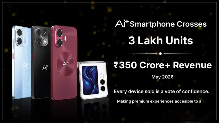 Ai+ Smartphone మే 2026లో 3 లక్షల యూనిట్లు, ₹350 కోట్లకు పైగా రాబడి