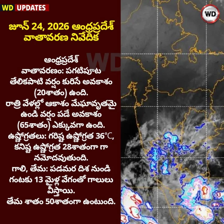 జూన్ 24, 2026 తెలుగు రాష్ట్రాల వెదర్ రిపోర్ట్ ఎలా వుంది..?