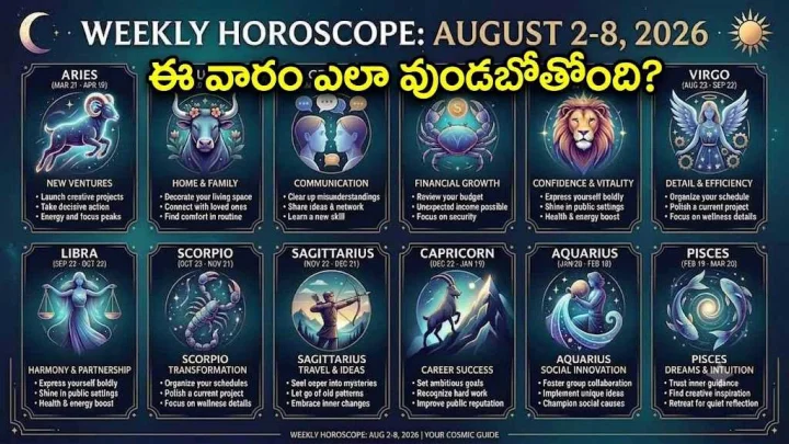 02-08-2026 నుంచి 08-08-2026 వరకు ఫలితాలు, ఈ వారం ఎలా వుండబోతోంది?
