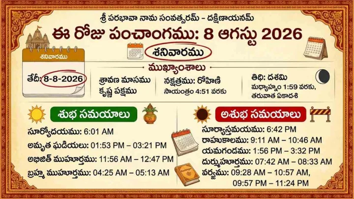 08-08-2026 నాటి తెలుగు పంచాంగ వివరాలు ఎలా వున్నాయంటే?