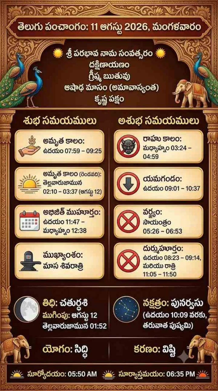 11 ఆగస్టు 2026, మంగళవారం పంచాంగం వివరాలు..