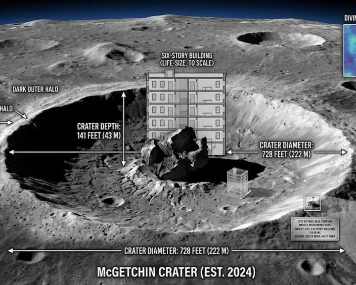 Crater on the moon