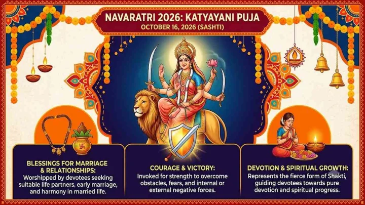 శరన్నవరాత్రులు.. ఆరవ రోజు కాత్యాయనీ పూజ.. మంత్ర పఠనం ఎలా? శరన్నవరాత్రులు.. ఆరవ రోజు కాత్యాయనీ పూజ.. మంత్ర పఠనం ఎలా?