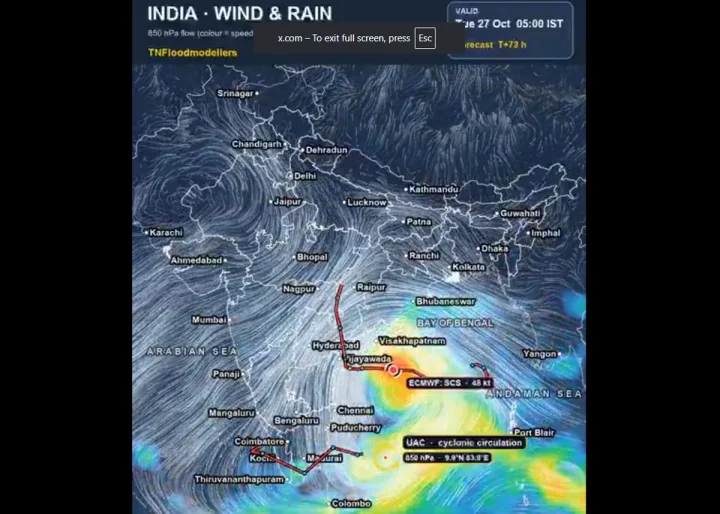 arnab cyclone