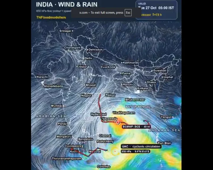 arnab cyclone