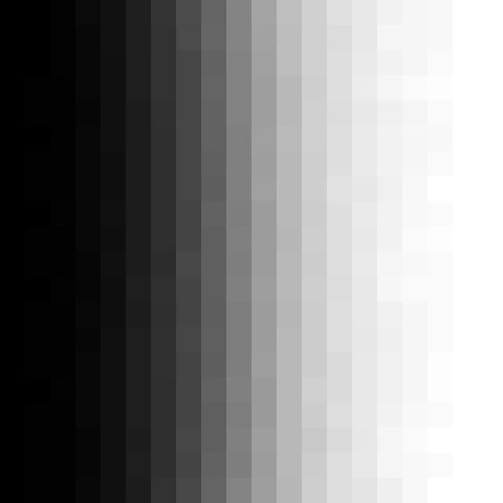 दिल्ली में बन सकती है आप की सरकार